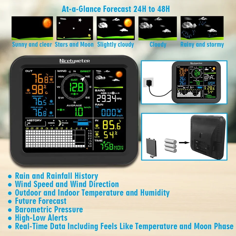 สถานีตรวจอากาศไร้สายกลางแจ้ง ว - Weather Station Indoor บทวิจารณ์และราคา